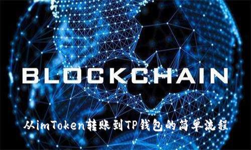 从imToken转账到TP钱包的简单流程