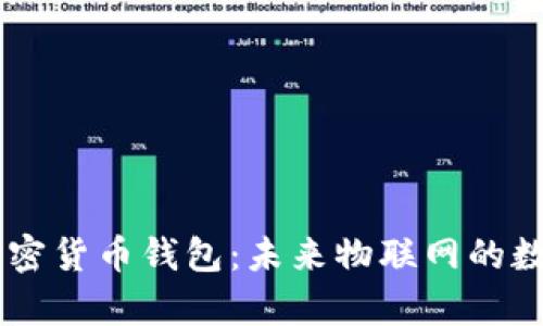 深入了解IOTA加密货币钱包：未来物联网的数字资产存储方案