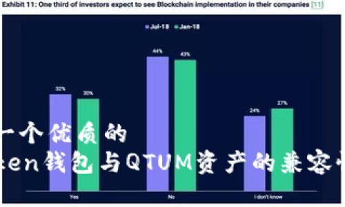 思考一个优质的
imToken钱包与QTUM资产的兼容性分析
