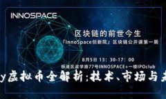 : OKPay虚拟币全解析：技术