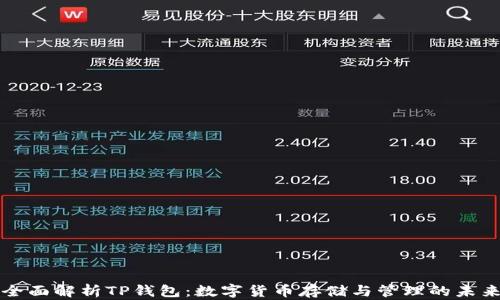 
全面解析TP钱包：数字货币存储与管理的未来