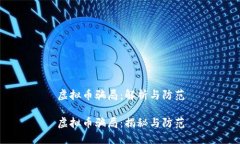 虚拟币骗局：解析与防范虚拟币骗局：揭秘与防