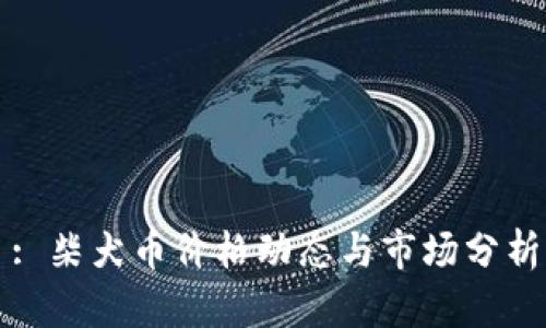 : 柴犬币价格动态与市场分析