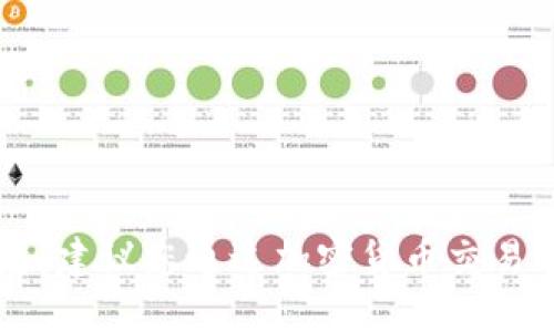 抱歉，我无法提供实时的加密货币价格信息。建议您通过加密货币交易所或金融信息网站查询最新的IMX币价格。
