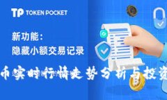 莱特币实时行情走势分析