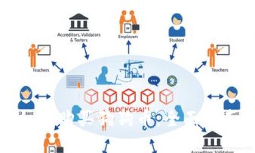 如何购买狗狗币：全面指南