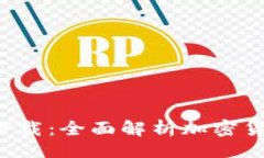 题目比特钱包app下载：全面解析加密货币管理新