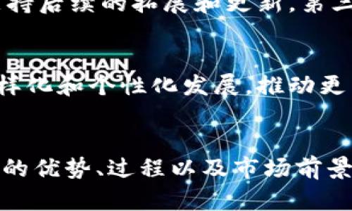 biao tibiao tiimToken钱包系统定制开发/biao ti

imToken, 钱包开发, 区块链技术/guanjianci

随着区块链技术的迅速发展，数字资产管理的重要性愈发突出，尤其是移动钱包的需求显著增加。imToken作为一款受欢迎的数字钱包，提供了方便、安全、快捷的数字资产管理服务。本文将深入探讨imToken钱包的定制开发，分析其底层技术架构，市场前景，以及在实际应用中的优势与挑战。

一、imToken钱包系统的概述
imToken是一个专注于数字资产管理的移动应用，用户能在此安全地存储和管理多种数字货币。其产品以用户友好、功能全面和安全可靠著称，适合不同层次的用户。在此背景下，定制开发imToken钱包系统可以为企业或开发者提供灵活多变的选择，以满足特定的市场需求或用户偏好。

二、imToken钱包的核心功能

1. 多币种支持
imToken支持多种主流数字货币，用户能够在同一平台轻松管理不同资产，这极大地方便了用户的操作和管理，提高了用户的体验。

2. 安全性
钱包的安全性是用户最为关注的因素之一。imToken通过多种加密技术和安全机制，确保用户资产的安全，如助记词、私钥管理及多重签名等。

3. 便捷的交易功能
用户可以直接在钱包内部进行交易，不需要频繁地切换到交易所。这一设计提升了用户的交易效率，让整个过程更加顺畅。

4. DApp浏览器
imToken集成了DApp浏览器，用户可以方便地访问各类去中心化应用，为用户提供了更多的选择和使用场景。

5. 资产管理功能
imToken还提供了详细的资产管理统计，用户可以清晰地查看自己的资产变动，为用户的投资决策提供数据支持。

三、定制开发的优势
在当前竞争激烈的市场中，定制开发imToken钱包系统有助于企业从众多竞争者中脱颖而出。定制化过程可以充分结合客户的需求，灵活规划功能架构，提高市场适应性。同时，用户可以获得更加符合其使用习惯的体验，从而提升用户粘性。

四、定制开发的过程
定制开发imToken钱包系统通常包括以下几个阶段：
1. 需求分析
首先需要对目标用户群体和市场需求进行详细分析，以确定系统需要实现的功能模块和用户体验。

2. 设计阶段
设计阶段将包括UI/UX设计，功能框架设计，对应的技术架构方案等。良好的设计可以显著提升用户体验。

3. 开发阶段
在开发过程中，开发团队将根据前期的设计文档逐步实现功能。同时，也需要及时进行单元测试，确保每个功能模块的稳定性。

4. 测试阶段
测试阶段是必不可少的，通过不同类型的测试方法，包括单元测试、集成测试、系统测试等，确保产品的质量达到预期标准。

5. 上线与维护
产品上线后需要进行持续的维护和更新，根据用户反馈和市场变化进行功能迭代，保持产品的竞争能力。

五、imToken钱包定制开发的市场前景
随着数字货币的普及和区块链技术的成熟，越来越多的人开始关注数字资产的管理与投资。在这种趋势下，imToken钱包作为一个市场领导者，其定制开发有望满足用户更为个性化的需求，推动整个市场的进一步发展。企业通过定制开发，不仅可以提升用户体验，还能够在市场上形成独特的品牌特色，增大市场份额。

六、可能的相关问题及详细解答

1. imToken钱包如何确保安全性？
安全性是imToken钱包的一大亮点。为了保护用户的私钥和助记词，imToken采用了多重加密技术。用户的私钥从未在网络上传输或存储，而是保存在用户的设备上。这种设计确保了用户资产不会受到网络攻击的威胁。此外，imToken还实施了多重签名和生物识别技术，进一步提升安全性。定期的软件更新和漏洞现象监测也是保证安全的重要部分。

2. 如何选择适合自己的数字钱包？
选择数字钱包应考虑多个因素，如支持的币种、用户界面的友好程度、安全性和备份恢复能力。用户需要根据自身的需求和使用习惯进行选择。如果用户想要交易多种数字货币，imToken作为多币种钱包将是一个很好的选择。同时，用户还需留意钱包是否提供足够的安全 mecanismos 和良好的用户评价。

3. DApp的使用与imToken钱包的结合如何提升用户体验？
imToken钱包集成的DApp浏览器使得用户可以无缝访问去中心化应用。通过预设的接口，用户能快速找到需要的DApp，进一步提高了使用便利性。而DApp的种类繁多，包括金融、游戏、社交等多种类型，结合imToken钱包的资产管理功能，用户可以更加高效地进行投资和交易，提升了整体用户体验。

4. 在定制开发过程中需要注意哪些问题？
定制开发imToken钱包时需注意多个方面。第一，需求的准确性至关重要，明确的需求分析可以避免后期的多次修改。第二，技术选型需要慎重，确保所选技术能支持后续的拓展和更新。第三，开发过程中的测试同样重要，避免因质量问题影响到最终产品的用户体验。最后，数据的安全性和隐私保护也是需要重点关注的问题。

5. imToken定制开发将对数字资产管理行业带来怎样的变化？
通过定制开发，imToken钱包能够更好地切合用户需求，满足个性化市场的变化，从而极大提升用户的参与度。伴随定制开发的普及，数字资产管理行业将趋向多样化和个性化发展，推动更广泛的技术创新。同时，随着用户教育的提升，未来数字资产管理将朝着更安全、更便捷的方向发展。

结论
imToken钱包的定制开发不仅能够有效满足日益增长的市场需求，还有助于推动整个数字资产管理行业的创新与发展。通过本文的阐述，我们可以看到定制开发的优势、过程以及市场前景，期待未来在这一领域出现更多的突破与变化。