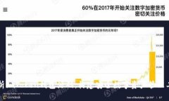 解析imToken钱包源码：构建