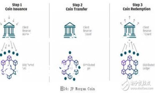 @媒体 مكتب, زبائن, خدمات مالية, عملات مشفرة, الملكية الرقمية

إي تي إف, زبائن البنوك, تقنية البلوكتشين, خوارزميات التشفير, تقنيات الحماية

虚拟货币钱包imtoken是一个广受用户喜爱的数字资产管理工具，它结合了安全性、便捷性与多功能性，成为了用户管理和交易加密货币的重要选择。随着虚拟货币的普及，imtoken的钱包也在不断地升级和完善，以满足用户对安全性和高效性的追求。

### 什么是imtoken？

imtoken是一个基于区块链技术的数字货币钱包，支持多种常见的加密货币，如比特币（BTC）、以太坊（ETH）以及各种ERC20及ERC721代币。imtoken的设计旨在为用户提供更好的数字资产管理体验，其界面简洁友好，使用方便。此外，imtoken还内置了去中心化的交易服务，方便用户在钱包内进行直接交易，而不需要转账到交易所。

### imtoken的主要功能

#### 安全性

imtoken采用了多重安全策略，包括私钥本地存储、助记词备份、密码保护等。这些措施有效地保障了用户的资产安全。私钥生成于用户的设备上，避免了在线存储的风险，用户无需担心因黑客攻击而导致的资产损失。

#### 用户体验

imtoken以用户为中心，提供简洁直观的界面，方便用户快速上手。其操作流程清晰，使得即使是新手也能够快速找到所需功能。此外，imtoken还支持多语言版本，以满足不同国家和地区用户的需求。

#### 去中心化交易功能

imtoken内置去中心化交易所（DEX），用户可以在钱包内完成代币交换，避免了将资产转移到交易所的麻烦。此功能不仅提高了交易效率，也为用户提供了更好的安全保障。

#### 资产管理

imtoken支持用户查看、管理多种数字资产，并且支持实时的市场行情查询，用户可以方便地追踪自己投资的数字货币的涨跌情况。通过内置的资产分析工具，用户可以更好地了解自己的资产组合表现。

#### 社区和支持

imtoken注重用户社区的建设，提供丰富的教程和帮助文档，用户可以方便地获取使用指导。同时，imtoken的团队也积极维护用户反馈，定期更新产品功能，改善用户体验。

### imtoken的应用场景

随着虚拟货币市场的发展，imtoken在多种场景中得到了广泛应用。

#### 个人投资

对于个人投资者来说，imtoken是一个理想的工具，它帮助用户方便地管理自己的数字资产和投资组合。通过imtoken，用户可以随时随地进行资产观察与交易，满足其灵活投资的需求。

#### 商业支付

随着越来越多的商家接受虚拟货币支付，imtoken也为商户提供了便捷的支付解决方案。通过imtoken，商户可以接收加密货币支付，并即时转换为法币，简化了支付过程。

#### 开发者工具

imtoken的API接口为开发者提供了丰富的资源，支持他们在自己的应用中集成加密货币支付或资产管理功能，为推动整个生态的发展提供了便利。

### 可能的相关问题

1. 如何安全使用imtoken钱包？

使用imtoken钱包时，安全性非常重要。用户首先要确保下载官方版本的imtoken应用，避免使用来历不明的第三方应用。在使用过程中，定期备份助记词，并妥善保管，不向任何人透露。定期更新应用程序，以获得最新的安全特性也是非常必要的。此外，使用复杂的密码并开启双重认证，可以更进一步提高账户安全性。

2. imtoken如何进行资产的备份和恢复？

资产的备份与恢复是用户使用imtoken过程中的重要一个环节。备份方式很简单，用户可以通过备份助记词来实现。助记词是由一串单词组成的短语，用户需要在钱包创建时记录并存储好，切勿将其保存在网络上。若用户需要恢复钱包，只需在imtoken的恢复选项中输入助记词即可。此外，用户也可以导出私钥进行备份，但需要注意私钥的安全性。

3. 如何提高在使用imtoken时的交易效率？

为了提高使用imtoken的交易效率，用户可以提前设定好常用的交易选项并进行快捷设置。例如，设置常见交易对的默认交易数量、选择合适的网络费用等，可以减少每次交易时的操作步骤。同时，了解市场行情和各种代币的特性也有助于用户在交易时作出即时决策，避免错过良机。

4. 如何选择合适的数字货币投资项目？

选择合适的数字货币投资项目，首先需要研究其白皮书，了解项目的基本信息、技术背景及发展规划。同时，关注项目的发展团队及社区支持度，确保该项目有良好的信誉。紧跟市场动态，关注价格走势和行业分析报告，也是选择数字货币投资项目不可或缺的步骤。此外，理性投资、风险控制同样是成功投资的关键。

5. imtoken的未来发展展望如何？

随着区块链技术和虚拟货币市场的不断发展，imtoken作为一个钱包平台，未来的发展前景还是非常广阔的。可以预见的是，imtoken将继续增强安全性和用户体验，推出更多功能以配合数字货币生态系统的需求。随着越来越多的用户参与到Crypto投资中，对钱包的需求将持续增加，这也为imtoken提供了发展机会。同时，imtoken也可能会与更多的金融服务相结合，探索新的商业模式和服务领域。

以上内容概述了imtoken钱包的功能、应用场景以及一些相关问题的详细解读，为用户提供了更全面的了解。通过这种方式，用户不仅可以更加安全地使用imtoken，还可以更有效率地进行数字资产管理。