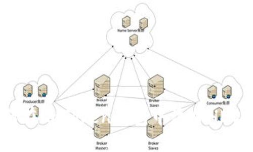 如何在imToken钱包中添加HECO链