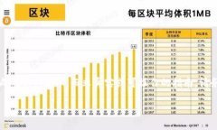 注意：以下内容是针对您的请求生成的示例文本