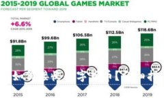 imToken 钱包如何接收数字货币？详细指南与实用技