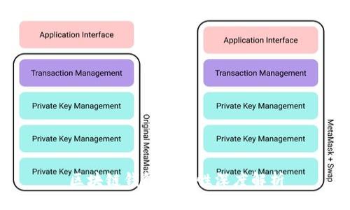 区块链钱包安全性深度解析