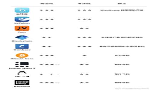 IM钱包下载中心：引领区块链数字资产管理未来