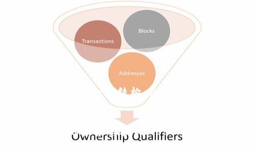 好的，我将为您构建一个详细的介绍结构，包括、关键词以及包含问题的内容。


探索世界数字货币钱包APP的未来与挑战