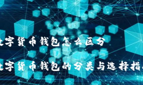 数字货币钱包怎么区分

数字货币钱包的分类与选择指南