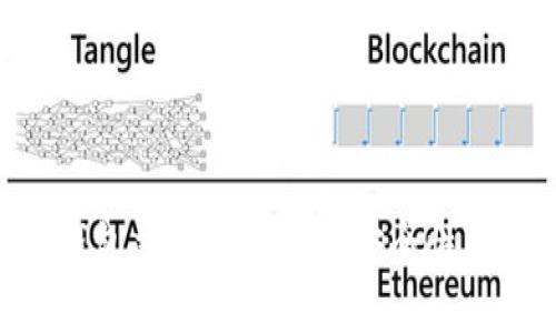 区块链钱包交易的时间与安全性：深入解析