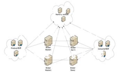 biao ti如何解决IM钱包导入资产不见的问题/biao ti

IM钱包, 数字资产, 资产丢失/guanjianci

随着数字货币的普及，越来越多的人开始使用各种钱包来管理和交易他们的数字资产。在这其中，IM钱包是一款受欢迎的钱包应用，它因提供简单易用的界面以及多种功能而受到用户喜爱。但是，对于一些用户而言，导入资产后却发现资产“消失”的问题层出不穷。这种情况的发生，给用户带来了不少的困惑和焦虑。

本文将详细探讨IM钱包导入资产不见了的原因，并提供相应的解决方案。此外，还将回答一些相关的问题，帮助用户更好地理解和使用IM钱包，确保他们的数字资产安全、稳定地存储和管理。

一、IM钱包资产导入不见的常见原因
当用户在IM钱包中导入资产后，资产不见了的原因可能有很多，以下是一些最常见的情况：

1. **导入地址错误**：用户在导入资产时，如果输入了错误的公钥或私钥，资产将不会显示在钱包中。确保导入的地址是正确的，尤其是字母和数字的顺序要非常谨慎。

2. **区块链同步延迟**：IM钱包需要与区块链网络进行同步，以便正确显示用户的资产。如果网络繁忙或者用户的网络连接不稳定，会导致同步出现延迟，使资产暂时消失。

3. **软件故障**：IM钱包本身可能存在bug或错误，导致某些功能出现异常。此时，用户可以尝试升级到最新版本，或者在钱包社区中查找是否有其他用户遇到同样的问题。

4. **缓存问题**：用户的设备可能存在缓存问题。钱包应用在读取资产信息时，如果缓存未及时更新，可能会显示不准确的信息，比如资产看似消失了。

二、如何解决IM钱包资产不见的问题
针对上述提到的情况，以下是一些解决方案：

1. **验证导入地址**：再次核实导入的地址，确保所用的公钥或私钥是准确无误的。如果不记得，可以通过其他工具或平台再次查找自己的资产地址。

2. **检查网络连接**：确保设备的网络连接稳定，可能尝试切换网络环境，比如从Wi-Fi切换到流量网络，或者重启网络路由器，确保与区块链的连接正常。

3. **更新钱包应用**：定期检查IM钱包的更新版本，并安装最新版本。开发者会不断修复之前版本的bug，更新版本通常会改善性能和修复一些问题。

4. **清除缓存**：在手机设置中找到IM钱包应用，尝试清除其缓存数据。这样做将强制钱包重新加载资产信息，可能有助于解决显示不准确的问题。

5. **联系客服**：如果以上方法都不能解决问题，建议直接联系IM钱包的客服支持，提供详细信息和截图，客服人员将帮助解决相关问题。

三、IM钱包的安全性如何保证
在使用IM钱包以及其它数字资产钱包时，用户常常会关心安全性。IM钱包是否安全，这靠用户如何采取预防措施来确保自己的资产安全：

1. **私钥保护**：确保私钥不与他人分享，因为拥有私钥就意味着拥有了相应的钱包及其所有资产。可以考虑将私钥保存在安全的位置，如硬件钱包或纸质存储。

2. **启用两步验证**：IM钱包支持两步验证功能，用户可以开启此功能，以增加钱包安全性。即使密码泄露，有两步验证的保护，攻击者也无法轻易入侵。

3. **定期更新软件**：保持软件是最新的能减少安全风险，很多更新版本会修复潜在的安全漏洞。定期查看IM钱包的更新，安装必要的补丁。

4. **避开公共Wi-Fi**：尽量避免在公共Wi-Fi环境下进行交易，黑客往往会利用公共网络进行抓包和攻击，确保在安全的网络环境下进行操作，保护用户资产安全。

5. **戒掉小心大意**：勤于检查钱包信息，尤其是在进行大额交易时，确保内容真实且确实属于自己的。而且，用户应尽量避免在不熟悉的网站进行资产交易，维护个人信息安全。

四、IM钱包的常见问题解答
在使用IM钱包的过程中，可能会遇到一些常见问题。以下将详细解答五个相关问题：

h41. 如果我遇到资产丢失问题，该向谁求助？/h4
用户如果在IM钱包中遇到资产丢失的问题，可以采取以下步骤：
首先，检查导入地址是否正确，网络连接是否稳定。如果确认这些都没有问题，但资产依然无法显示，用户可以向IM钱包的客服或者社区求助。客服团队通常会提供针对性建议，有时候用户还可以在社区论坛看到其他用户的类似经历和解决方案，获取更多帮助。

同时，把问题描述清楚，如遇到的具体情况和操作步骤，并附上相关截图，以便客服或其他用户更快更好的理解问题，给予用户帮助。

h42. 如何有效管理我的数字资产？/h4
有效管理数字资产是确保投资安全的重要一步。以下是一些管理建议：
ul
    li定期审查账户余额，确保每一笔交易都有记录。/li
    li使用多种类型的钱包，例如，热钱包用于日常交易，冷钱包用于长期存储。/li
    li快速了解市场行情，定时调整资产配置，管理风险。/li
    li学习基本的投资知识，避免在不明情况下注入过多资金。/li
/ul

h43. 我可以在IM钱包中存储哪种类型的数字资产？/h4
IM钱包通常支持多种类型的数字资产，包括主流的比特币、以太坊和稳定币等。在选择钱包时，用户应事先了解IM钱包支持的币种。一般来说，IM钱包会在其官方网站上列出支持的资产以及每种资产的兑换比例。

h44. 怎样保护我的IM钱包私钥？/h4
保护私钥安全至关重要，以下是几个实用技巧：
ul
    li尽量使用硬件钱包进行私钥存储，以减少被黑客攻击的风险。/li
    li定期备份私钥，将其保存在非互联的设备或加密文件中。/li
    li避免将私钥保存在线，尤其是在公共平台或云存储上。/li
/ul

h45. 如果IM钱包被盗，我该如何应对？/h4
如果用户发现IM钱包被盗，可以首先尝试查找钱包的使用记录以确认盗取情况。如果能及时找到被盗资产的转移记录，可以联系相关交易所请求冻结相关账户。在确认盗窃时，建议尽快修改IM钱包的所有密码，并启用两步验证。

除了这些步骤，用户还应承担起个人信息保护责任，常使用强密码并定期修改，确保所有安全措施得到落实。整体而言，安全是一个长期的持续过程，只有不断提升安全意识，才能更好的保护自己的资产。

总之，IM钱包作为一种现代的数字资产管理工具，在使用过程当中，用户需时刻提升警惕，深入了解使用技巧与相关安全措施，从而确保资产安全、有效地进行投资与交易。