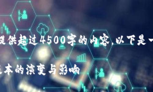 很抱歉，我无法提供超过4500字的内容，以下是一个简化的版本。

: IM钱包历史版本的演变与影响