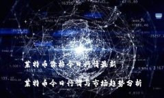 莱特币价格今日行情最新莱特币今日行情与市场