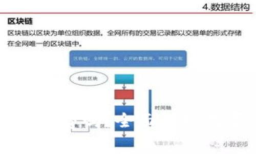开通数字钱包需要收费吗？全面解析数字钱包的费用问题