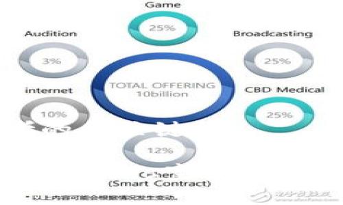 思考的和关键词

IM钱包Unis空投认领指南