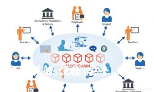 主流跨境支付方式详解：便捷、安全、高效的国际交易之路