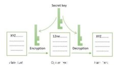 全面解析：如何将欧易转