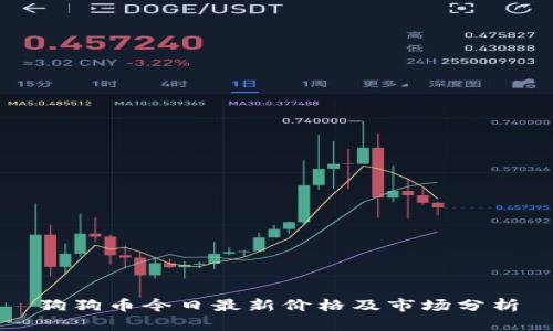 狗狗币今日最新价格及市场分析