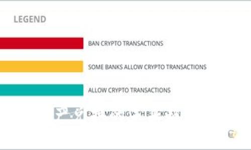 数字资产兑换的未来趋势与挑战