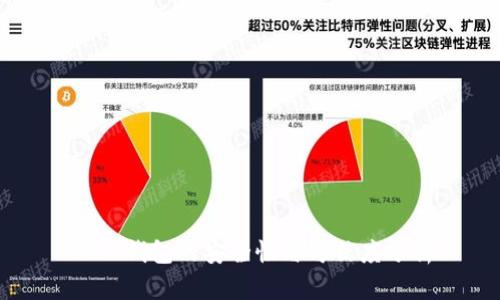 : IM钱包的安全性与可信度分析