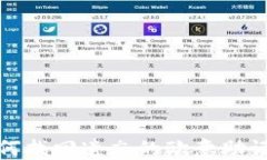 如何找回遗忘的欧意助记词