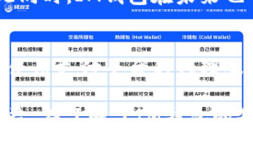 titlesIM钱包如何变现：全面指南/titles
IM钱包, 数字货币, 变现方法/guanjianci

随着数字货币的快速发展，IM钱包（Instant Messaging Wallet）作为一种新兴的数字资产管理工具，吸引了越来越多用户的关注。IM钱包不仅可以用于存储和交易各种数字货币，还有着与社交平台的无缝连接，极大地方便了用户的资金流动。然而，许多人在获取数字货币后，常常面临一个问题，那就是如何将这些资产变现成法定货币。本文将全面探讨IM钱包变现的方法、步骤及注意事项，帮助用户更好地管理他们的数字资产。

1. 什么是IM钱包？
IM钱包是一种结合了即时通讯和数字货币管理功能的钱包。其独特之处在于，它不仅支持常见的数字资产（如比特币、以太坊等）的存储和交易，还提供社交元素，如用户可以通过聊天功能与朋友分享、转账数字货币，提升了用户体验。IM钱包的广泛应用使得用户在日常生活中更方便地利用数字货币进行交易。

2. IM钱包的主要功能
IM钱包具备多种实用功能，主要包括：
ul
    listrong数字资产存储：/strong用户可以在IM钱包中安全存储多种数字资产，避免资产丢失。/li
    listrong即时转账：/strong用户可以通过聊天界面向朋友或家人发起数字货币转账，方便快捷。/li
    listrong交易所链接：/strongIM钱包通常与多个交易所相连，用户可以在钱包内直接查看市场行情并进行交易。/li
    listrong安全性：/strongIM钱包通过采用多重加密和两步验证等措施，确保用户资产安全。/li
/ul

3. 如何将IM钱包中的数字货币变现？
将IM钱包中的数字货币变现通常有以下几种方式：

h43.1 通过交易所出售/h4
最常见的变现方式是通过数字货币交易所。这一过程通常包括以下步骤：
ul
    listrong选择交易所：/strong首先，用户需要选择一个信誉良好的交易所，例如Binance、Coinbase、Kraken等，注册并完成身份验证。/li
    listrong转移资产：/strong用户需要将IM钱包中的数字货币转移到所选交易所的地址中。每种数字货币都有其特定的地址，用户需要确保准确输入。/li
    listrong进行交易：/strong在交易所平台上，用户可以选择出售其数字货币，通常交易所支持多种法定货币，如美元、人民币、欧元等。/li
    listrong提现：/strong一旦交易完成，用户可以选择将法定货币提现到个人银行账户中。/li
/ul

h43.2 P2P交易平台/h4
P2P交易平台允许用户直接与其他用户交易，而不必通过交易所。这种方式往往更灵活，用户可以设置自己的价格：
ul
    listrong选择P2P平台：/strong用户可以选择诸如LocalBitcoins、Paxful等平台进行交易。/li
    listrong发布交易信息：/strong用户可以发布他们希望出售的数字货币数量和价格，等待买家联系。/li
    listrong确认交易：/strong双方达成共识后，可以直接通过所选支付方式（如银行转账、支付宝等）进行交易。/li
    listrong资金安全： /strong确保交易过程中遵守平台的交易规则，保障资金安全。/li
/ul

h43.3 使用第三方支付服务/h4
许多第三方支付服务提供数字货币的转换和提现服务。例如，某些支付公司会直接支持用户将数字货币转换为法定货币，然后转入用户的银行账户。此方法通常较为便捷，但需注意服务费问题。

4. 在变现过程中需要注意的事项
在进行IM钱包数字货币变现时，用户需注意以下几点：

h44.1 了解相关法律法规/h4
不同国家和地区对数字货币的监管政策不同，用户需要了解自己所在地区的相关法律法规，以避免触犯法律。部分国家对数字货币交易有课税要求，用户需按规定申报。

h44.2 选择安全的平台/h4
在交易时，用户应优先选择信誉良好的交易所和P2P平台，以保障资产的安全性。不法分子可能会利用低价吸引用户，用户需保持警惕，避免遭受诈骗。

h44.3 注意交易费用/h4
无论是通过交易所出售还是P2P交易，都可能涉及不同的费用（如交易手续费、提现手续费等）。用户应提前查询相关费用，做好预算。

5. 常见问题解答

h45.1 IM钱包安全性如何？/h4
IM钱包的安全性与其设计和使用方法密切相关。一般而言，IM钱包提供多重安全措施，包括密码保护、两步验证和数据加密。这些措施能够有效减少黑客攻击及盗窃的风险。但用户在使用过程中仍需保持警惕，定期更新密码，并避免在不安全的网络环境下进行交易。此外，定期备份钱包数据也很重要，以防止因设备损坏而导致资产损失。

h45.2 如何应对市场波动？/h4
数字货币市场高度波动，因此用户在进行资产管理时，需具备一定的市场分析能力。首先，用户应通过各种渠道（如新闻、分析报告、社交媒体等）关注市场动态，了解价格波动的原因。此外，用户可以设置止损和止盈策略，以确保在波动较大时保护自身利益。适时进行资产多元化投资，分散风险，也是一种有效应对市场波动的方法。

h45.3 数字货币的未来发展趋势是什么？/h4
关于数字货币的未来发展，专家观点不一，但总体趋势向好。越来越多的企业和金融机构开始接受数字货币作为支付方式，未来可能会形成更广泛的市场接受度。区块链技术的不断创新，也将推动数字货币的应用场景扩展，如智能合约、去中心化金融（DeFi）等新兴领域的出现。同时，随着法律法规的完善，数字货币的合规性将越来越高，从而提高投资者的信心。

h45.4 IM钱包支持哪些数字货币？/h4
IM钱包通常支持多种主流数字货币，如比特币（BTC）、以太坊（ETH）、瑞波币（XRP）等。此外，某些IM钱包还会支持其他小型数字货币或代币。用户在选择钱包时，需查看以确保所需数字货币的支持情况。与此同时，IM钱包在未来也可能通过更新，增加对更多新兴数字货币的支持。

h45.5 如何保障交易的匿名性？/h4
在进行数字货币交易时，保障交易的匿名性可能是许多用户的关键需求。用户可以使用一些专门的隐私币（如门罗币、Zcash等）以提高匿名性。此外，在进行P2P交易时，用户可以选择不透露个人信息，通过使用支付平台的代理服务等方式，来保护自身隐私。尽管如此，用户仍需牢记，完全的匿名性难以实现，保持适度的匿名意识至关重要。

总结而言，IM钱包的便捷性使得其成为数字资产管理的重要工具，而变现的多种方法则为用户提供了灵活的选择。然而，用户在进行变现时必须小心应对可能的风险和市场变动，通过合理规划确保自身利益。在了解了IM钱包的基本功能及变现方法后，希望用户能够更自信地操作自己的数字资产，抓住数字经济时代的机遇。