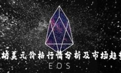  以太坊美元价格行情分析