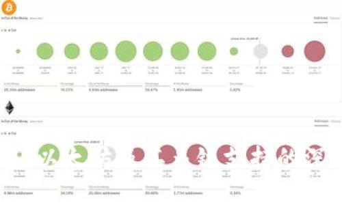 IM钱包：以太坊及其多链支持的深度解析