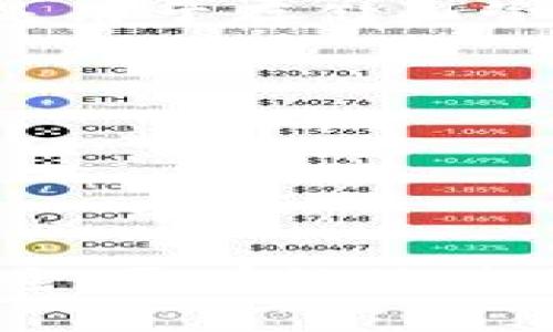 加密钱包的问题通常指的是与加密货币钱包相关的各种技术、使用、安全和管理等方面的问题。加密钱包是用于存储和管理加密货币的数字工具，包括软件、硬件和纸质钱包等不同形式。以下是一些常见的关于加密钱包的问题：

1. **加密钱包的类型有哪些？**
2. **如何选择安全的加密钱包？**
3. **如何备份和恢复加密钱包？**
4. **加密钱包中的私钥是什么？如何保护？**
5. **加密钱包的常见问题及解决方法？**

这些问题涵盖了加密钱包的基本知识以及使用过程中可能遇到的挑战，了解这些问题可以帮助用户更安全、更有效地使用加密钱包。