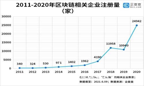 加密钱包安装方法图解大全