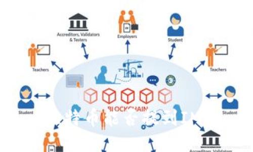 比特币能否提到IM？