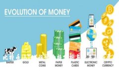 比特币（BTC）行情价格分